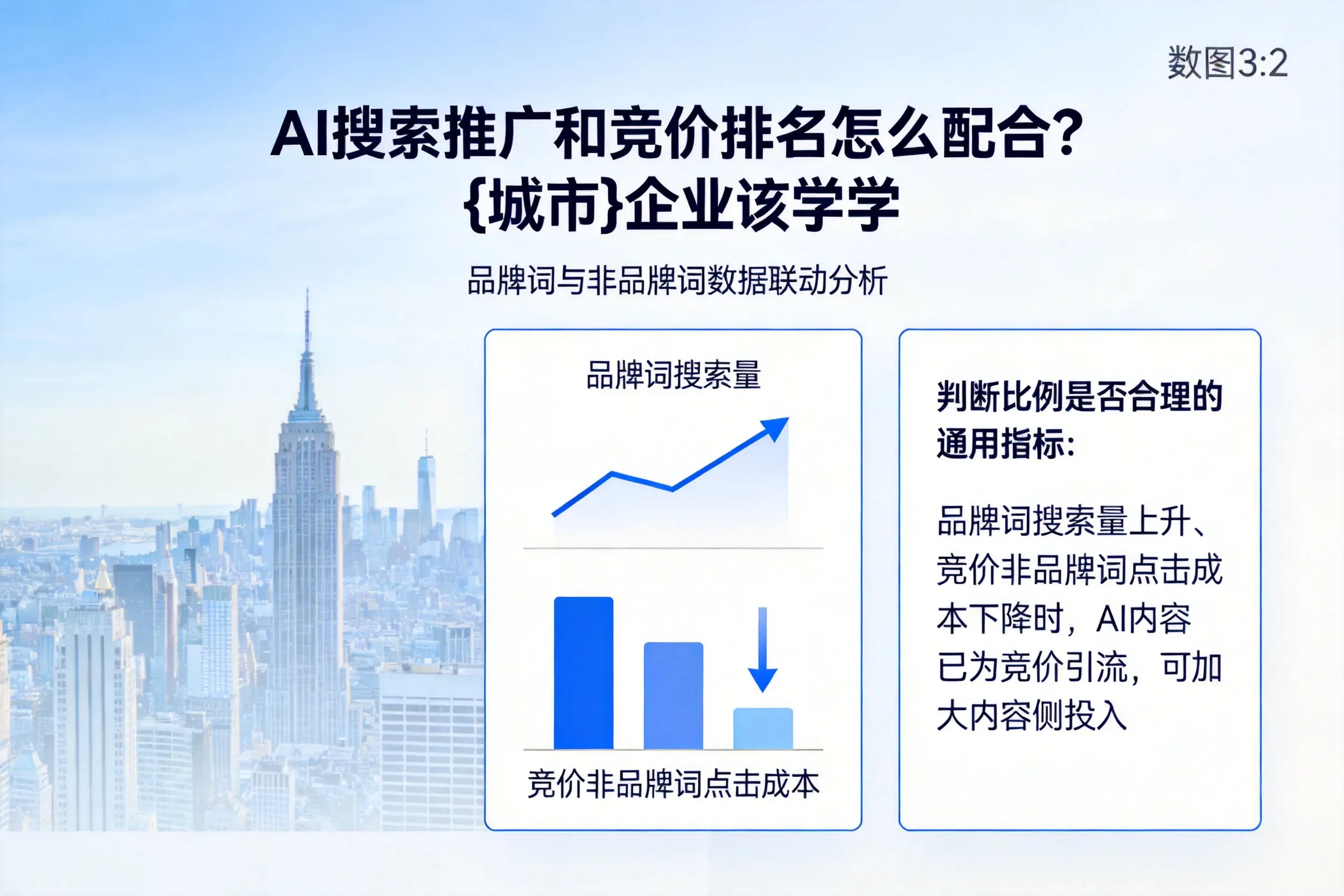 AI搜索推广和竞价排名怎么配合？荆州企业该学学