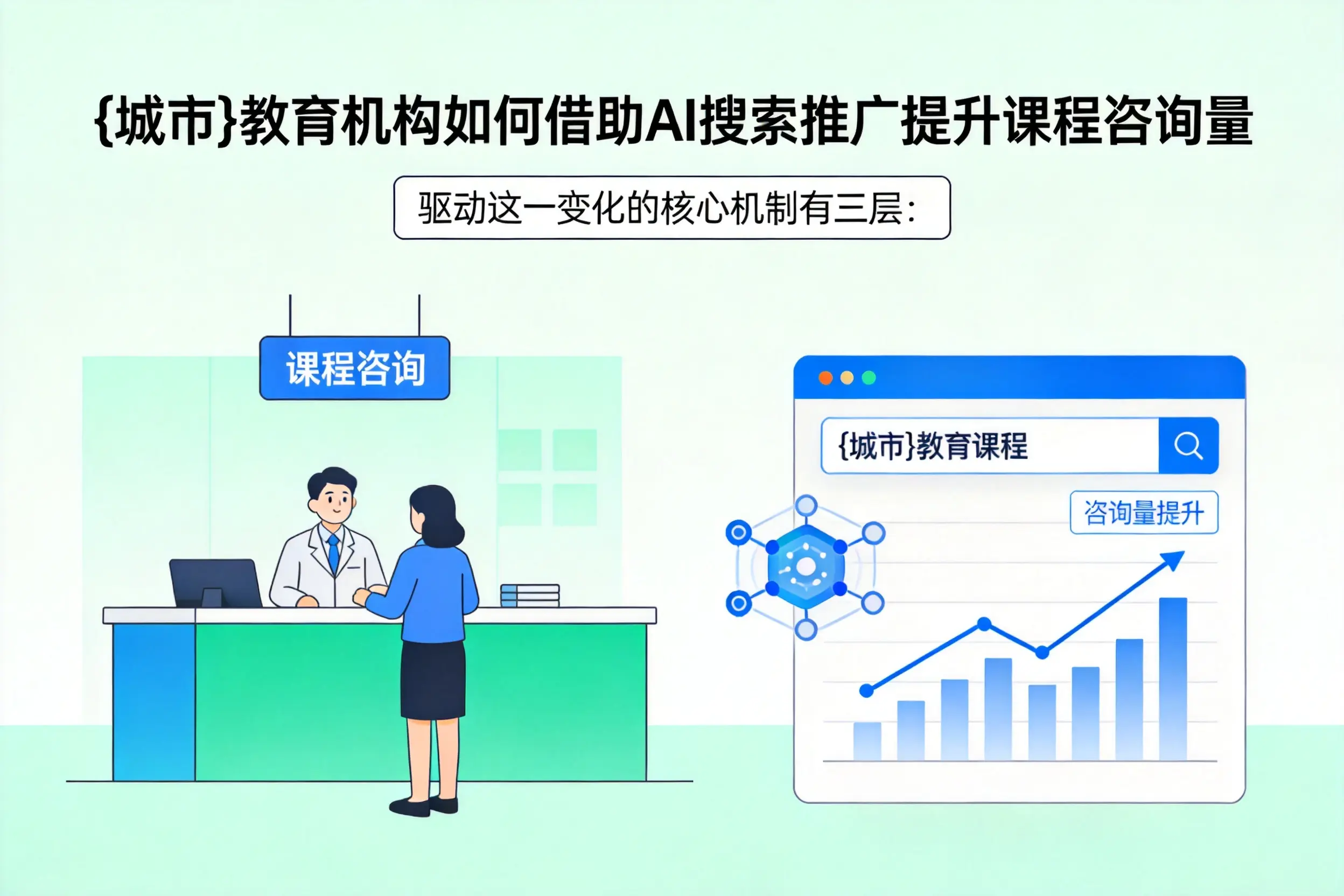荆州教育机构如何借助AI搜索推广提升课程咨询量