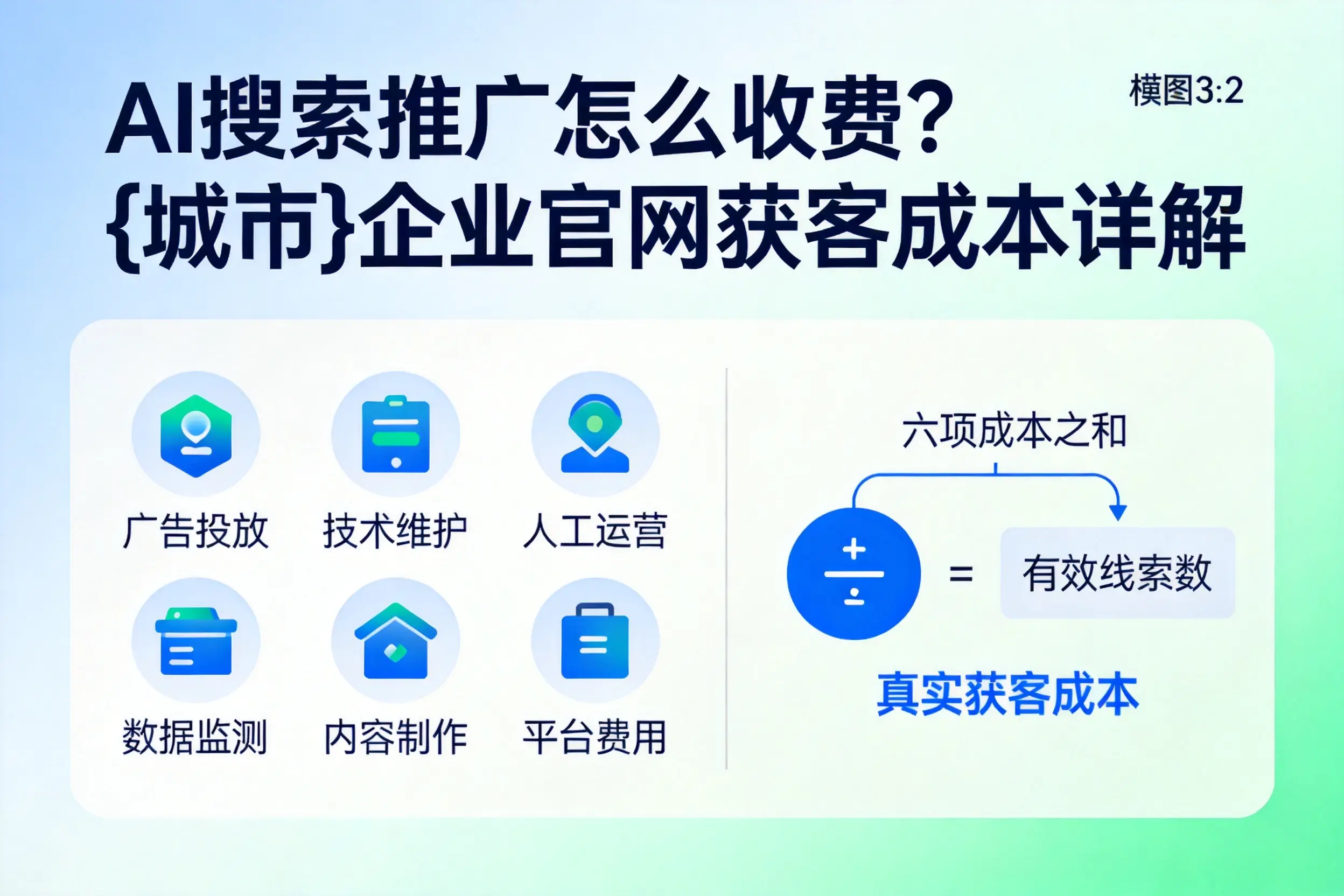 AI搜索推广怎么收费？荆州企业官网获客成本详解