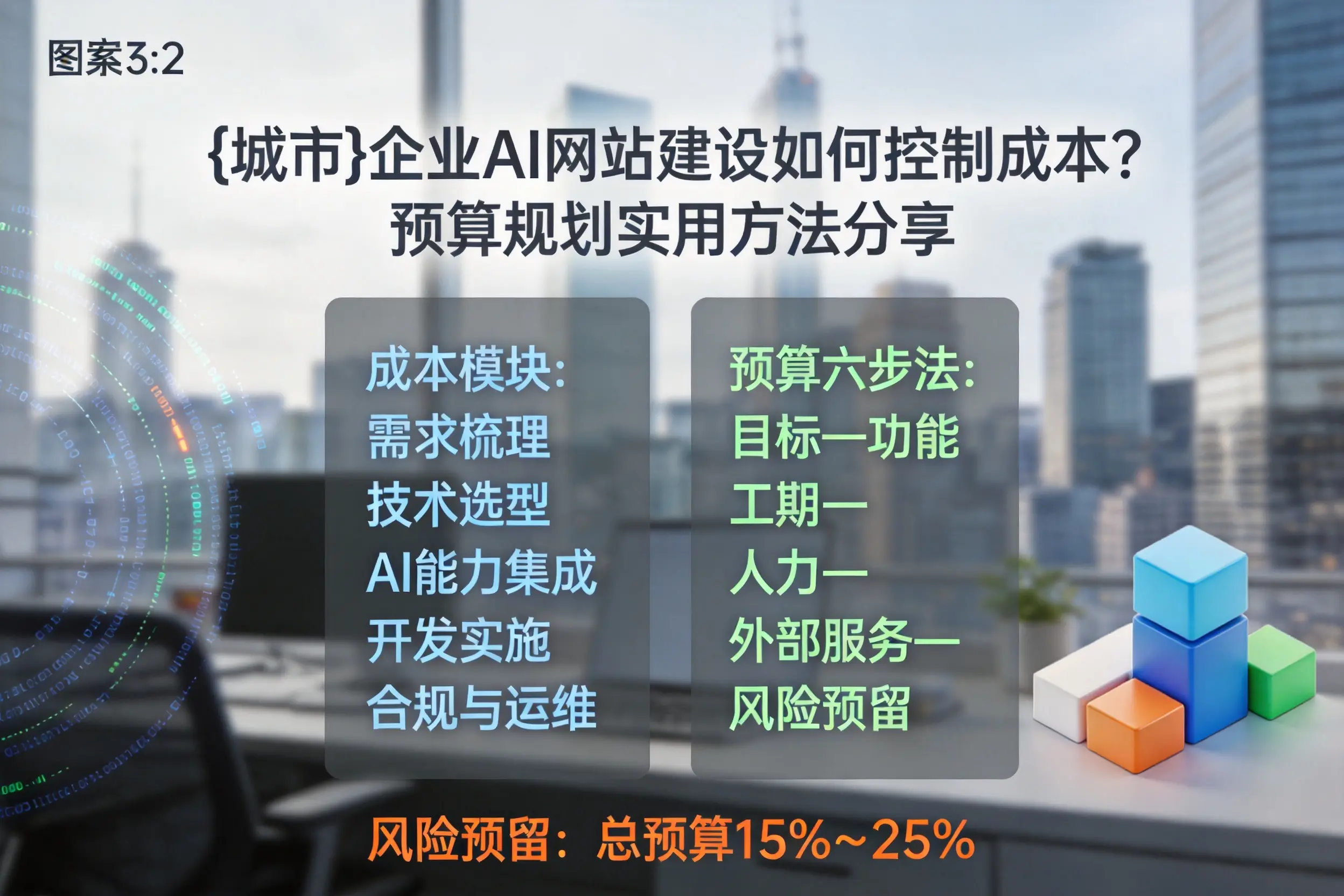 荆州企业AI网站建设如何控制成本？预算规划实用方法分享