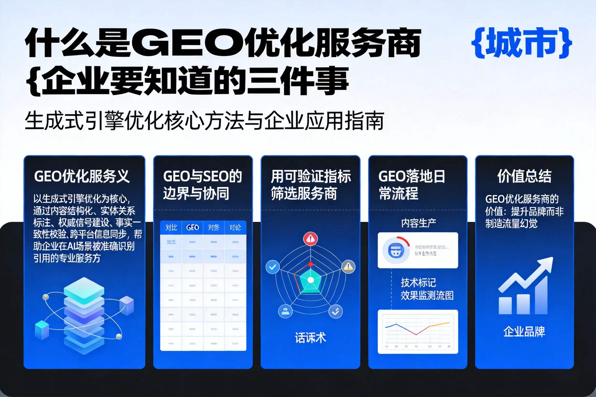 什么是GEO优化服务商荆州企业要知道的三件事