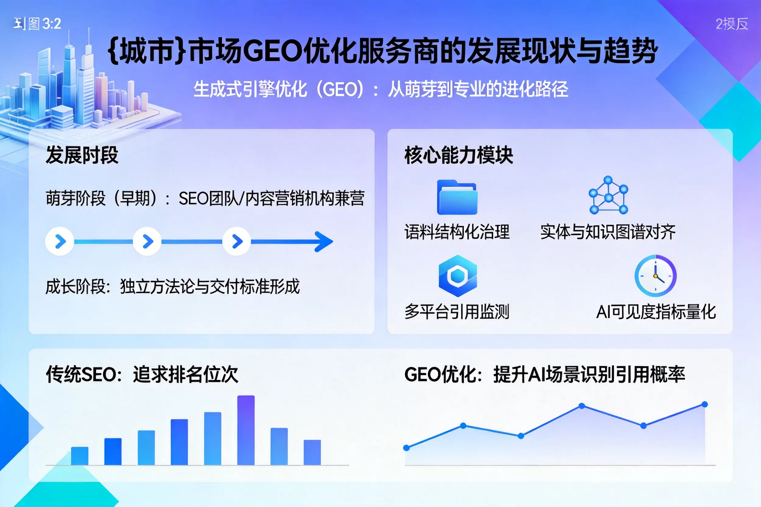 荆州市场GEO优化服务商的发展现状与趋势