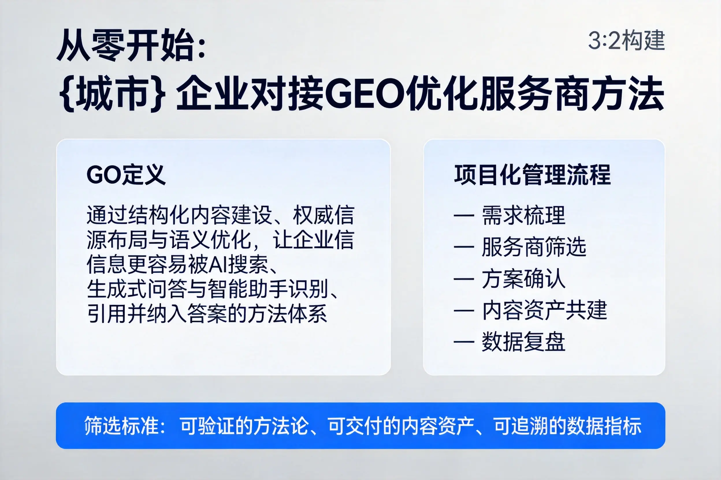 从零开始：荆州企业对接GEO优化服务商方法