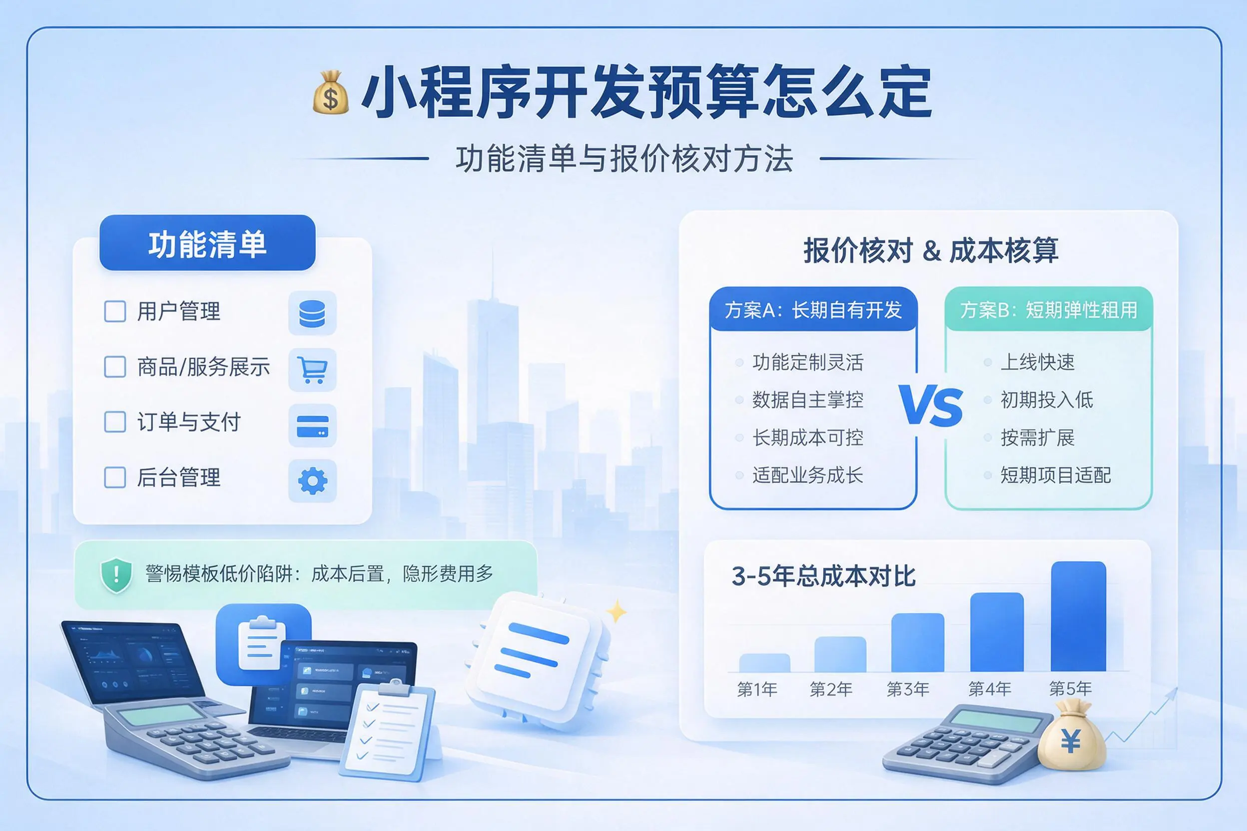 荆州小程序开发预算怎么定：功能清单与报价核对方法