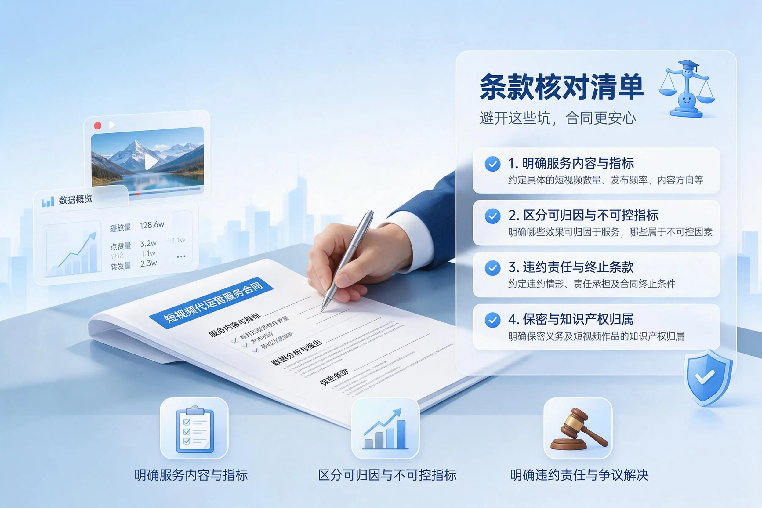 短视频代运营合同怎么签？荆州企业条款核对与避坑要点