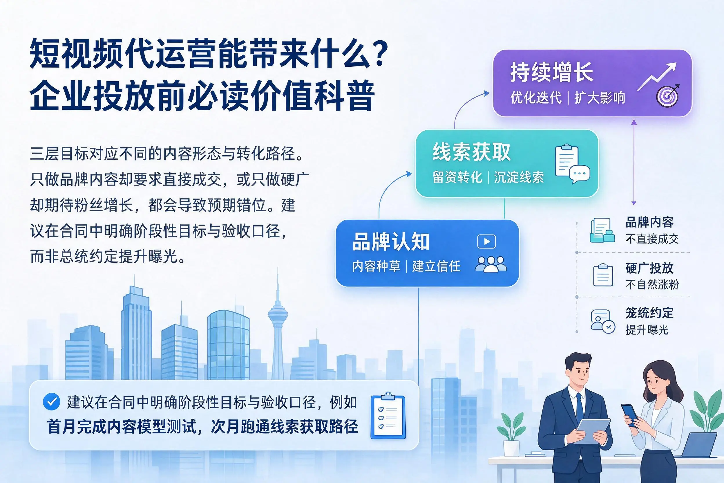 短视频代运营能带来什么？荆州企业投放前必读价值科普