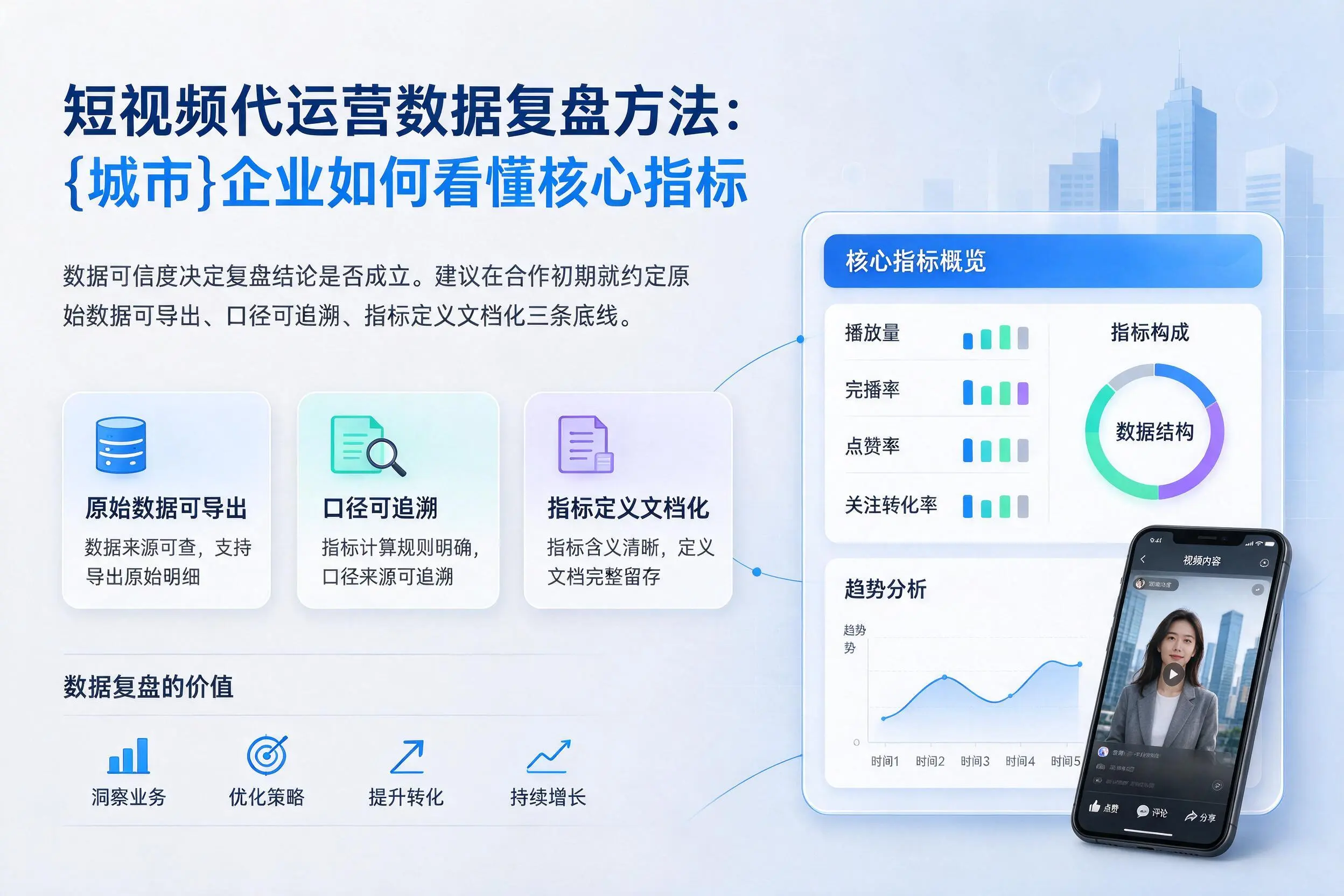 短视频代运营数据复盘方法：荆州企业如何看懂核心指标