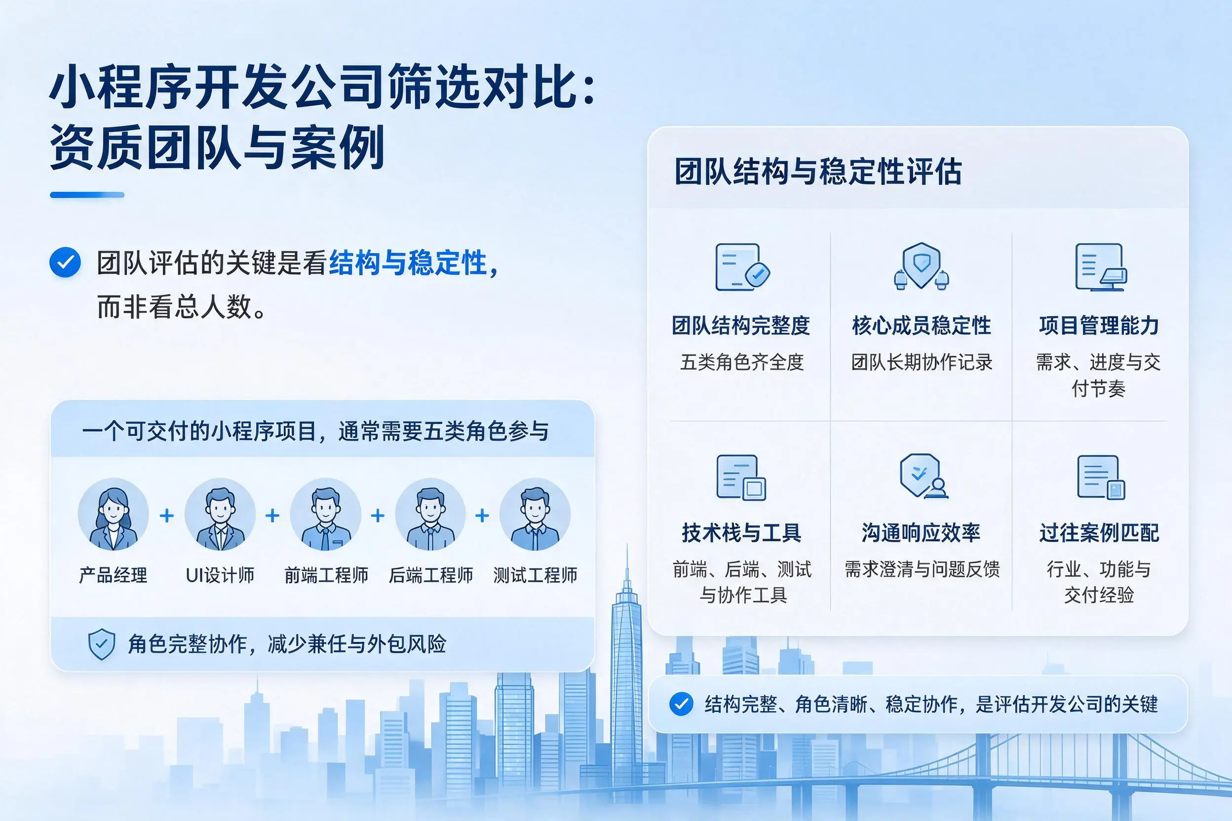 荆州小程序开发公司筛选对比:资质团队与案例