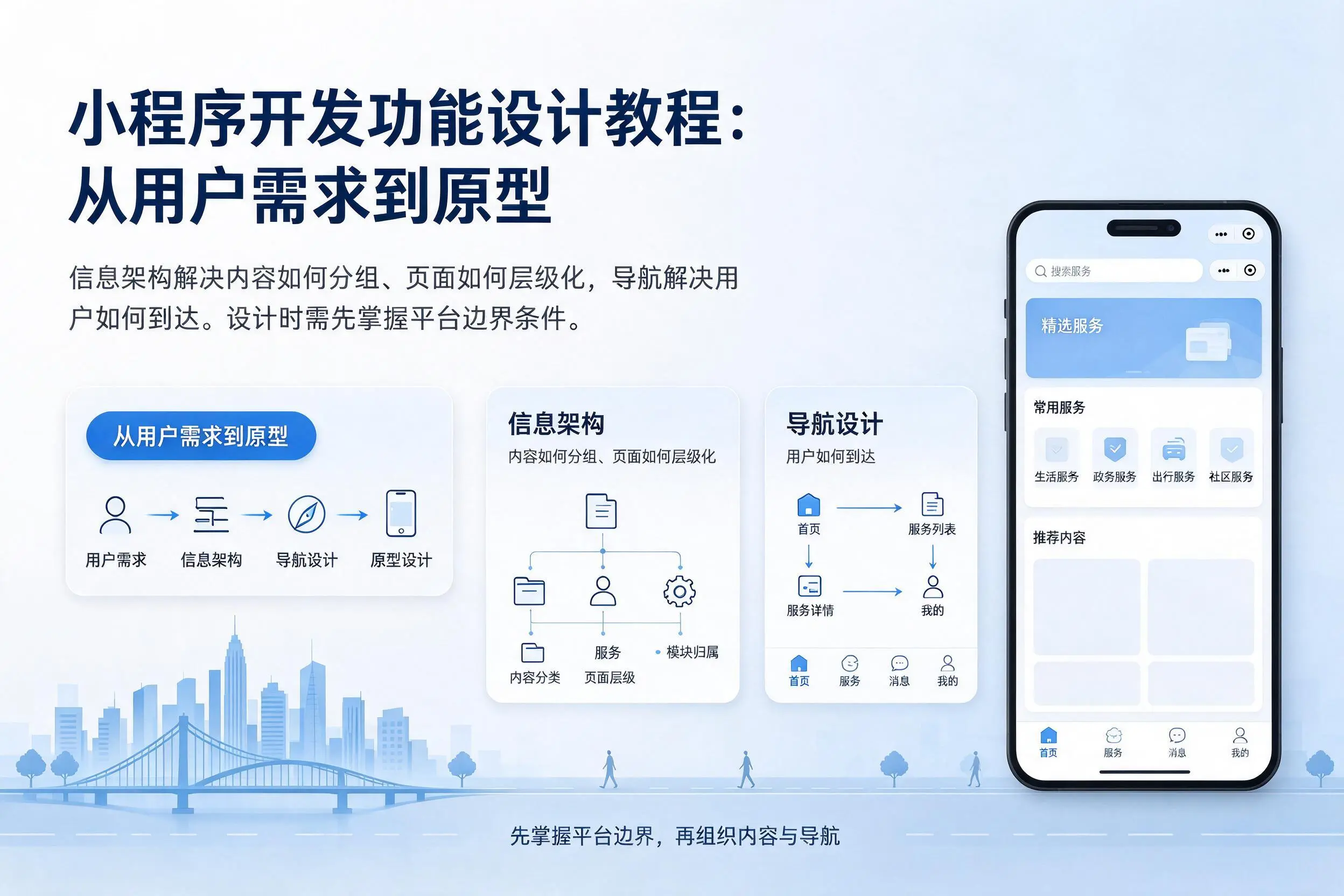 荆州小程序开发功能设计教程：从用户需求到原型