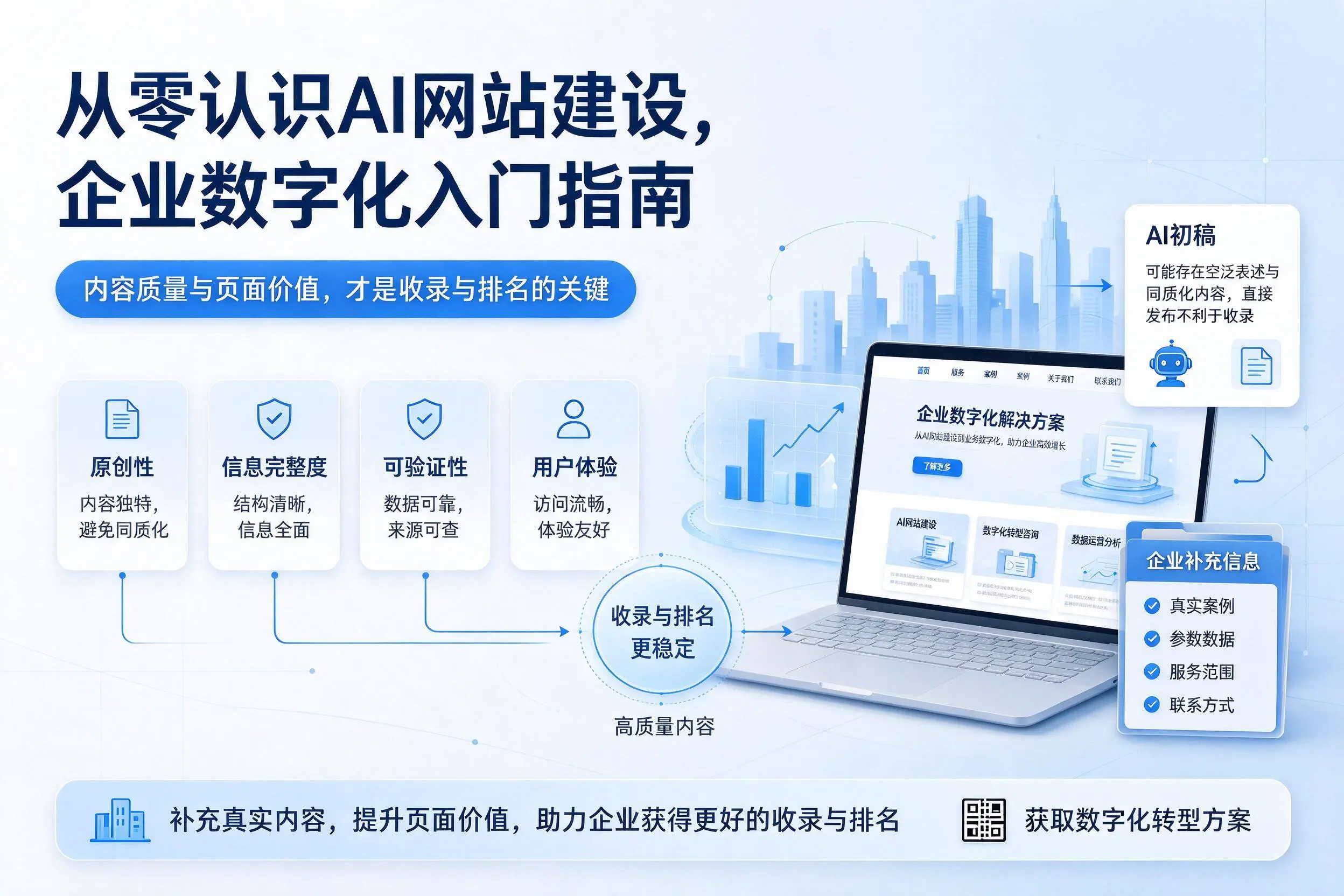 从零认识AI网站建设，荆州企业数字化入门指南