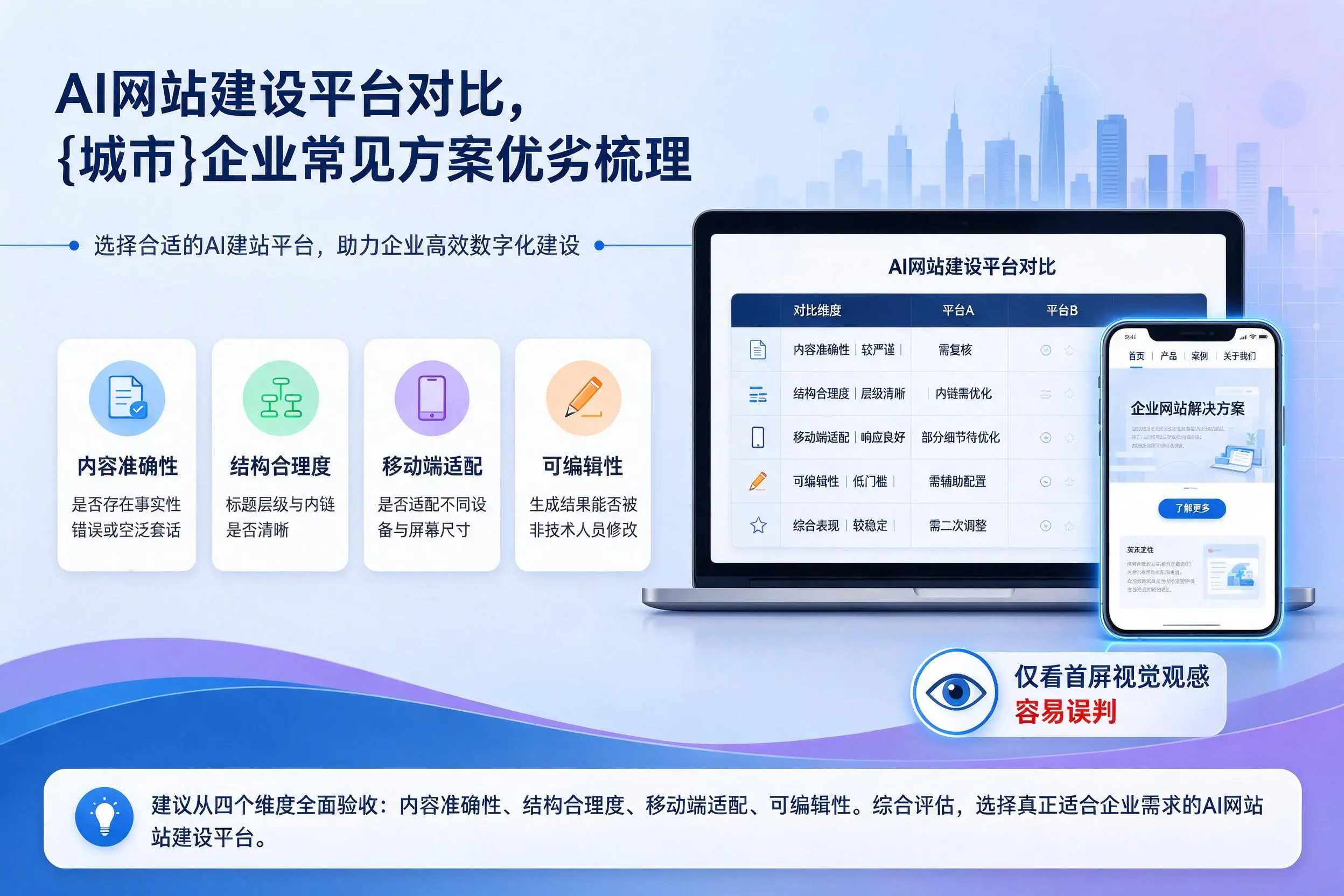 AI网站建设平台对比，荆州企业常见方案优劣梳理